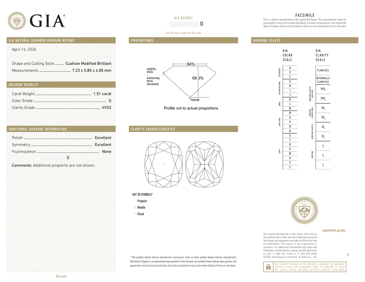 GIA Certificate