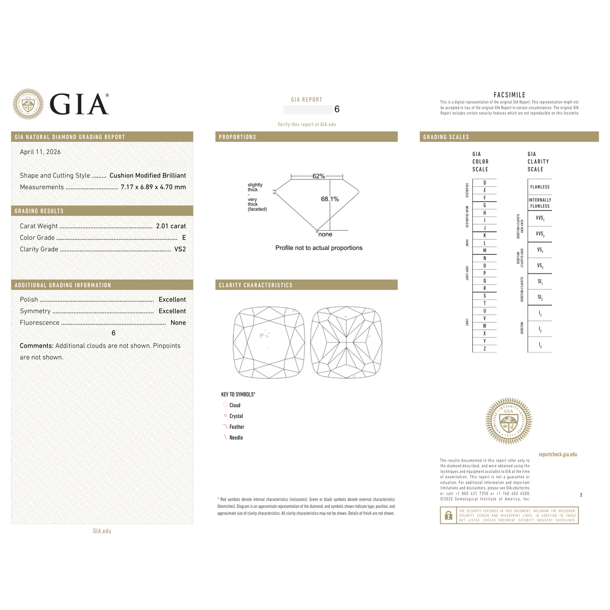 GIA Certificate