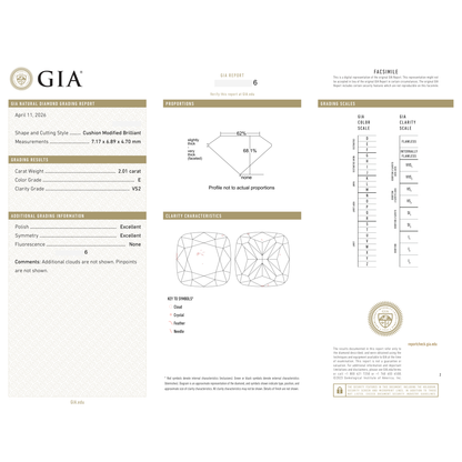 GIA Certificate