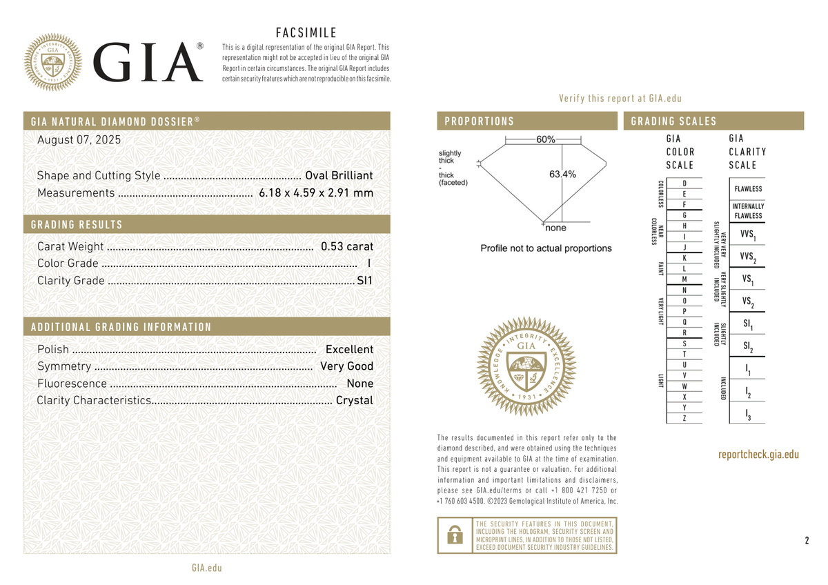 GIA Certificate 2