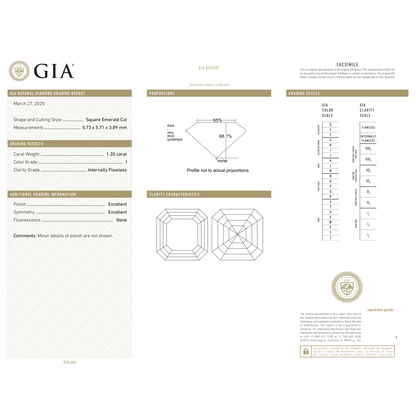 GIA Certificate 2