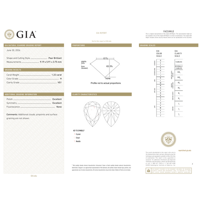 GIA Certificate 2