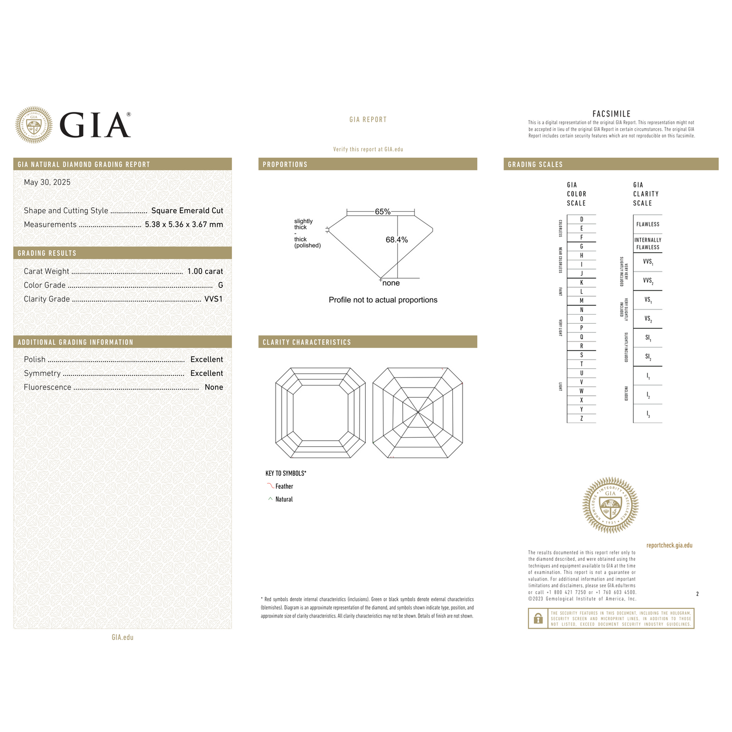 GIA Certificate 2