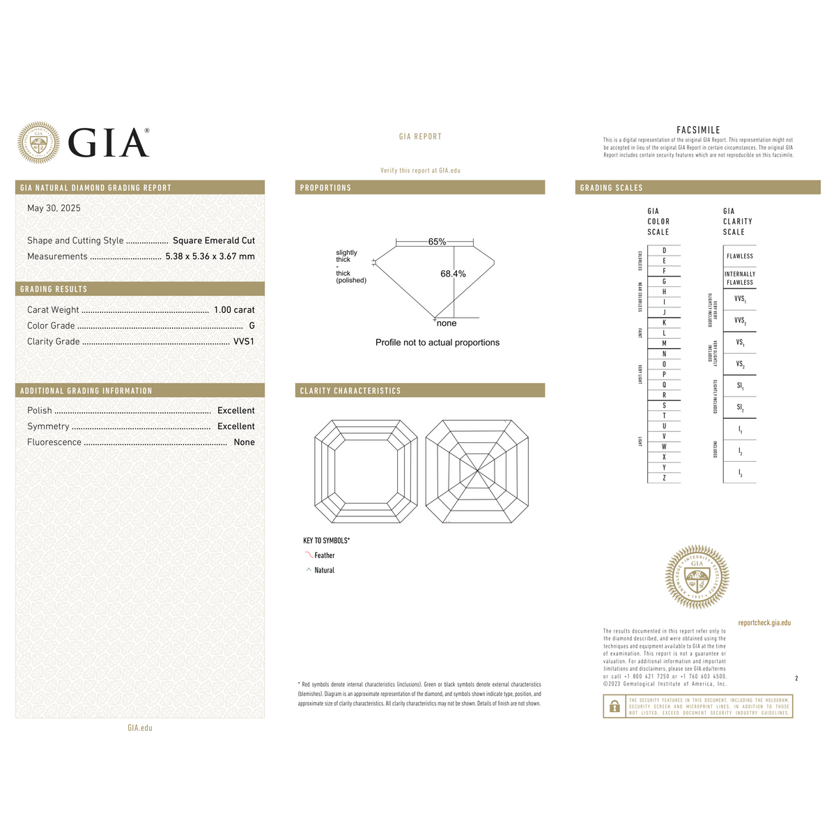 GIA Certificate 2
