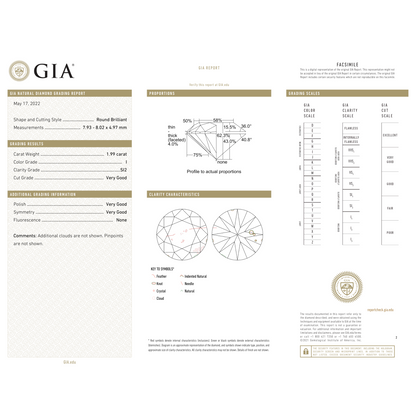 GIA Certificate
