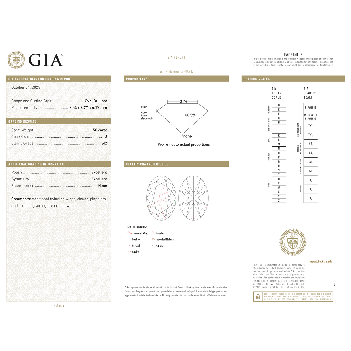GIA Certificate