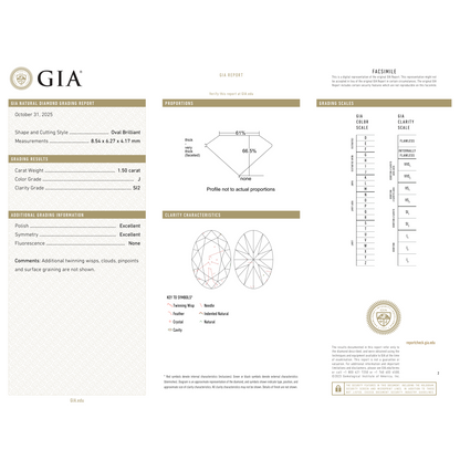 GIA Certificate