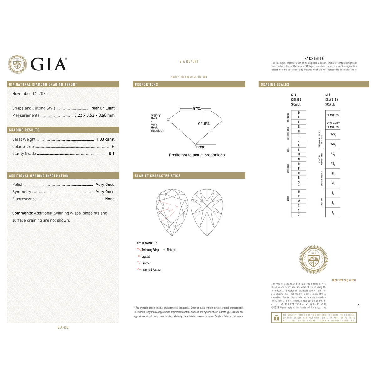 GIA Certificate