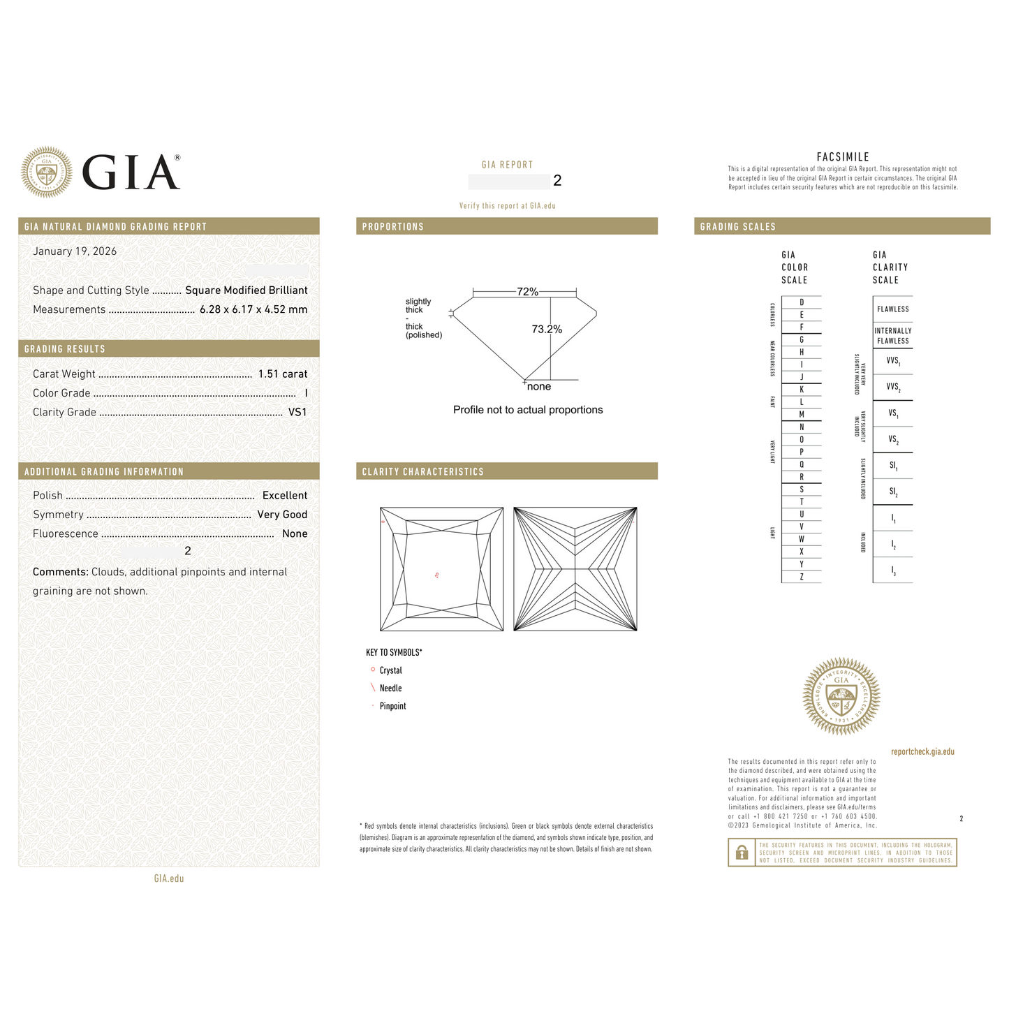 GIA Certificate