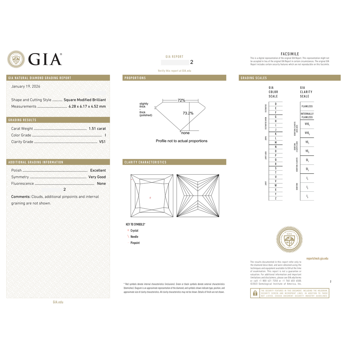 GIA Certificate
