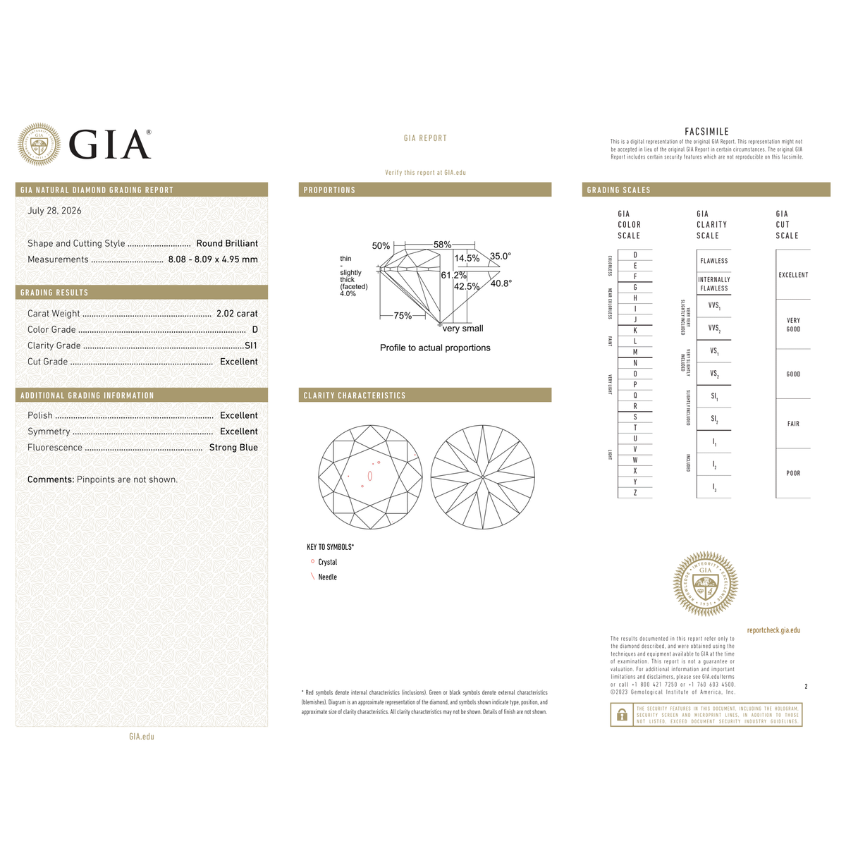 GIA Certificate