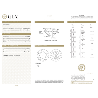 GIA Certificate
