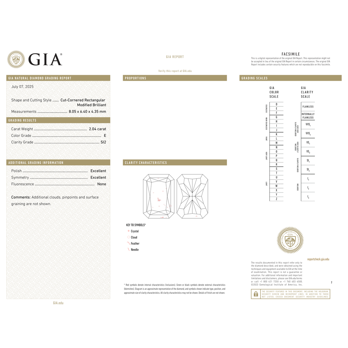 GIA Certificate 2