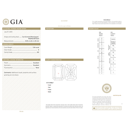 GIA Certificate 2