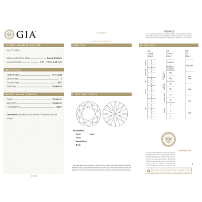 GIA Certificate