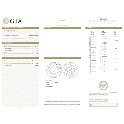 GIA Certificate