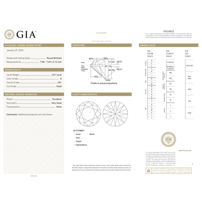 GIA Certificate 2