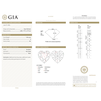 GIA Certificate