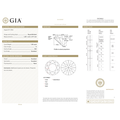 GIA Certificate 2