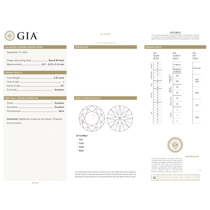 GIA Certificate