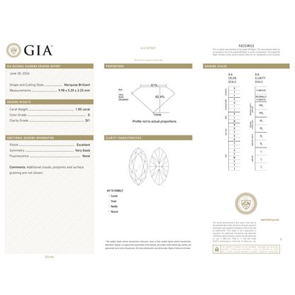 GIA Certificate