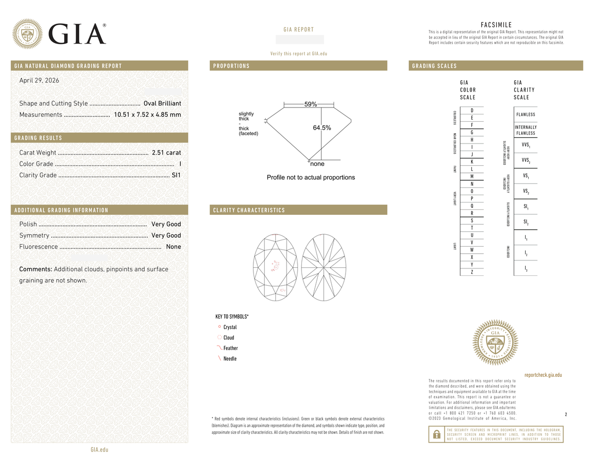 GIA Certificate
