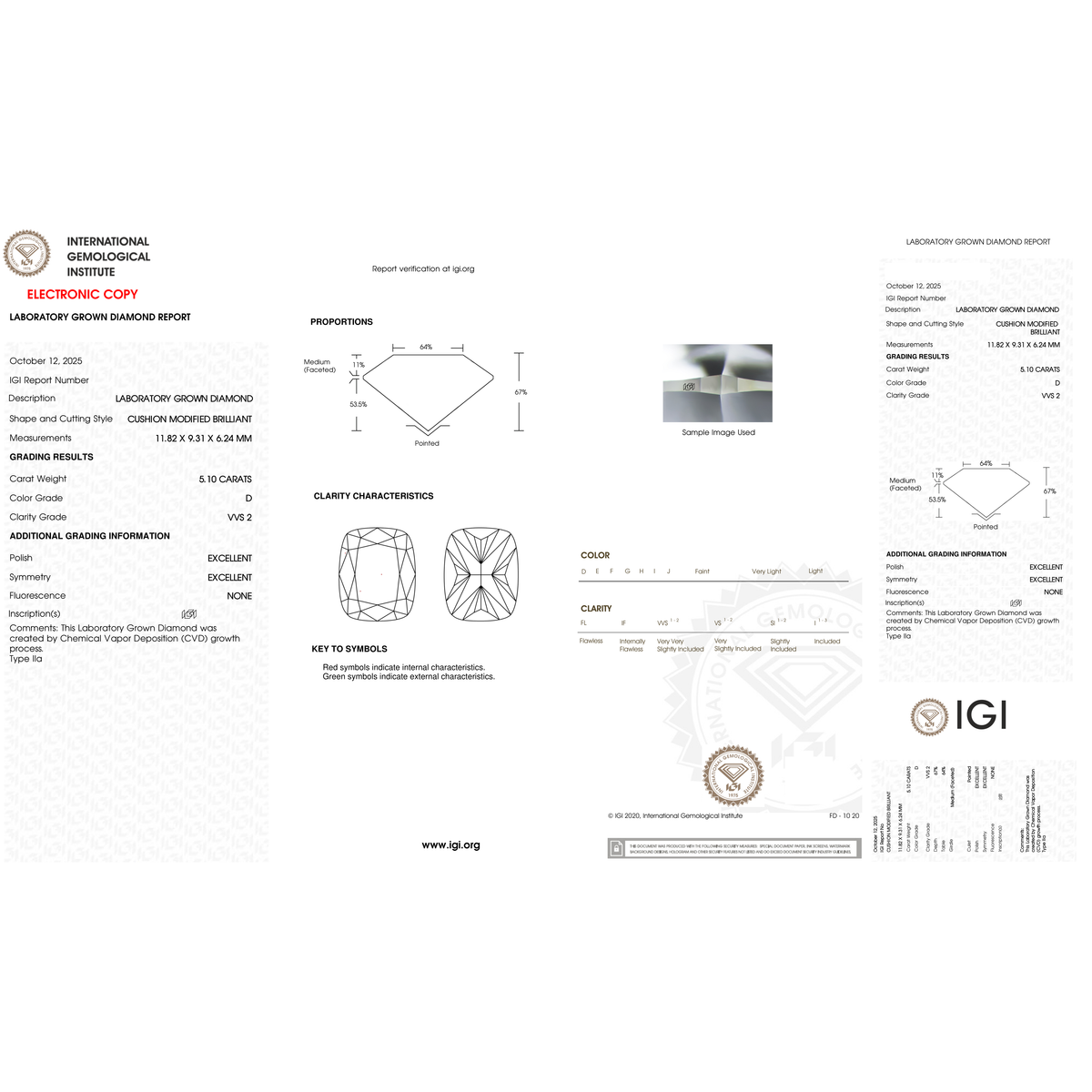 IGI Certificate