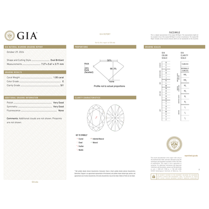 GIA Certificate