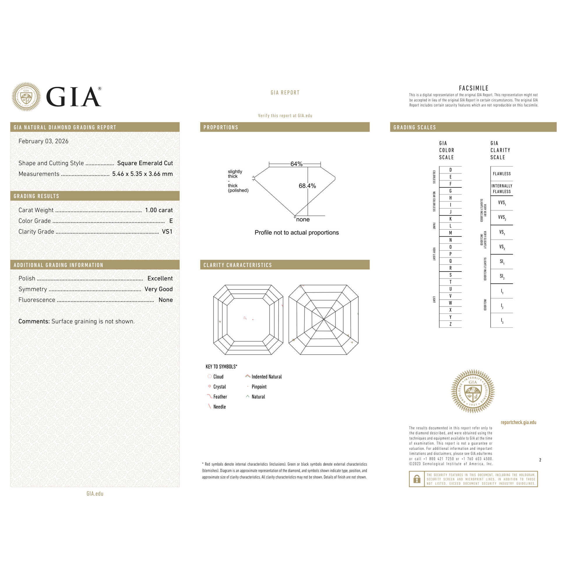 GIA Certificate 2