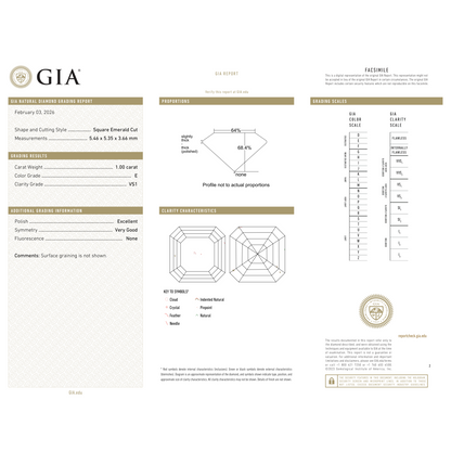 GIA Certificate 2