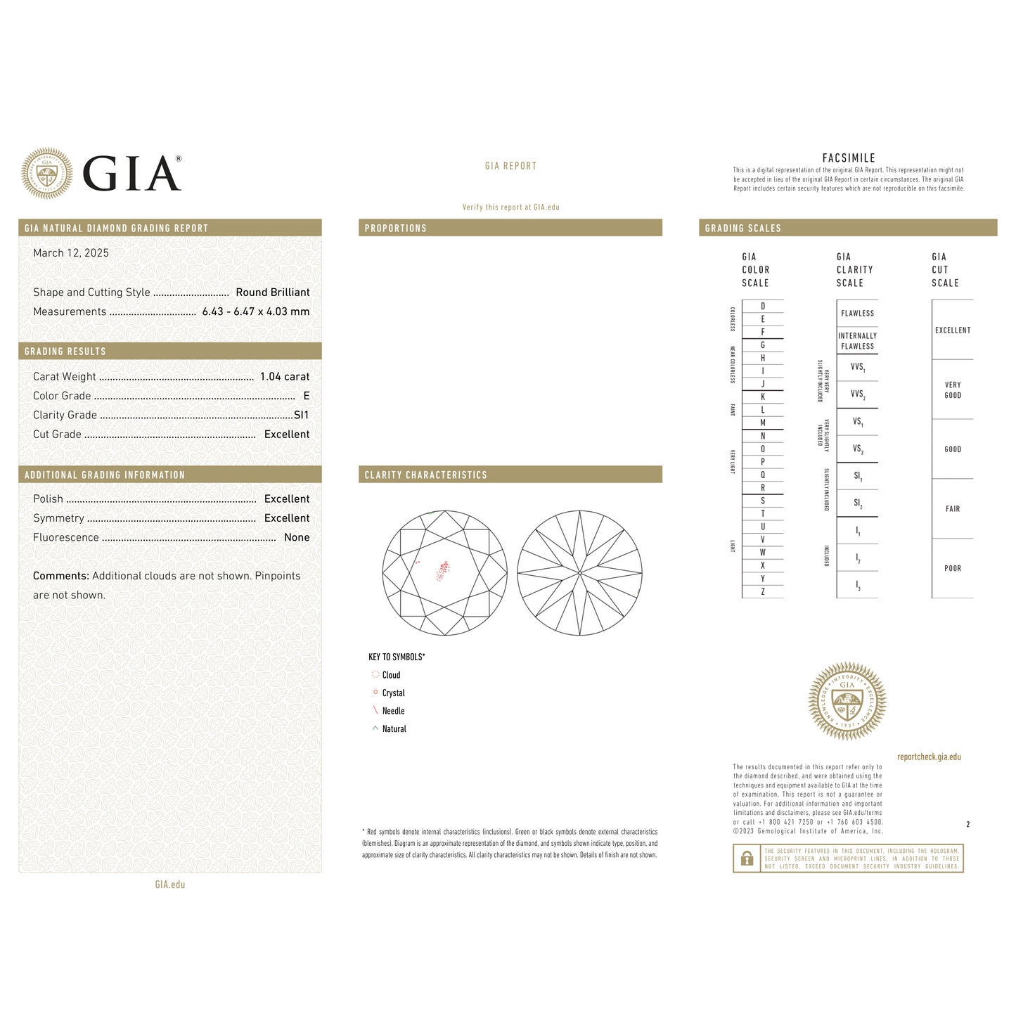 GIA Certificate 2