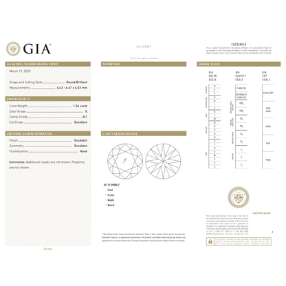 GIA Certificate 2