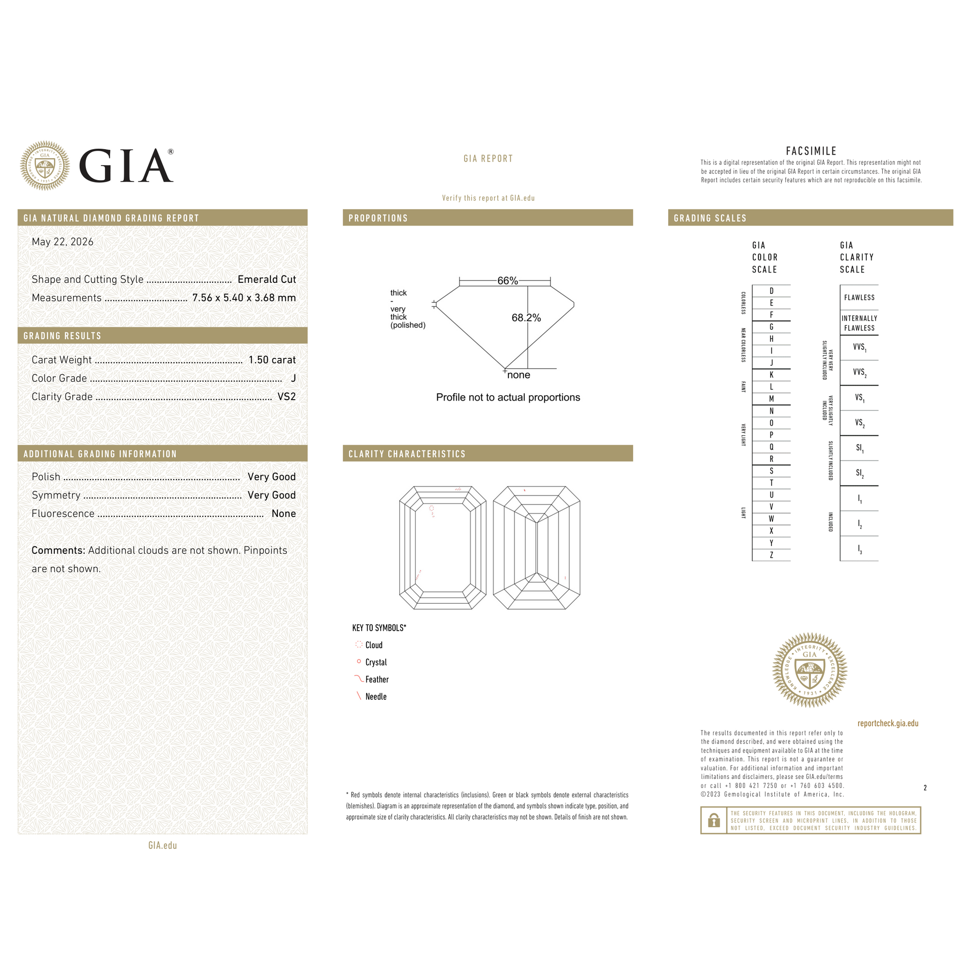 GIA Certificate
