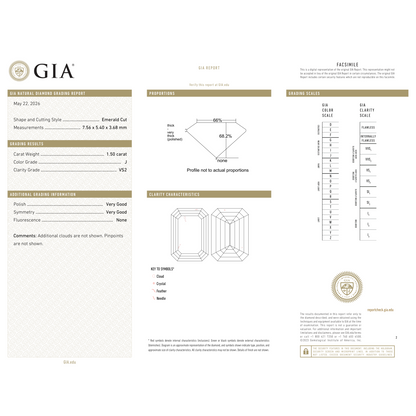 GIA Certificate