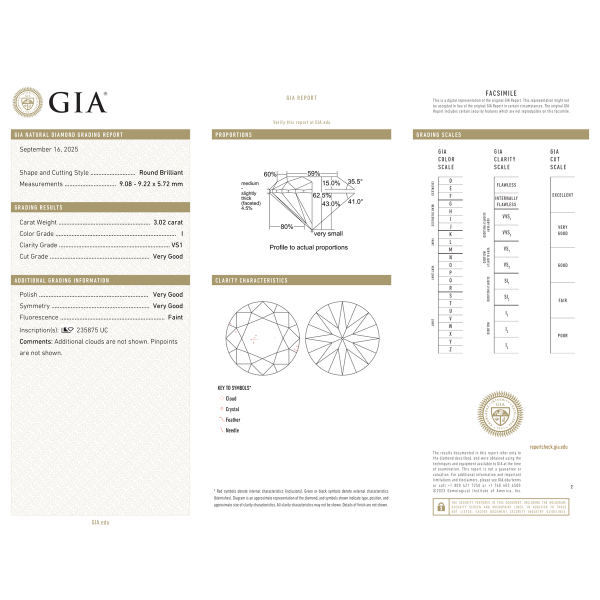 GIA Certificate