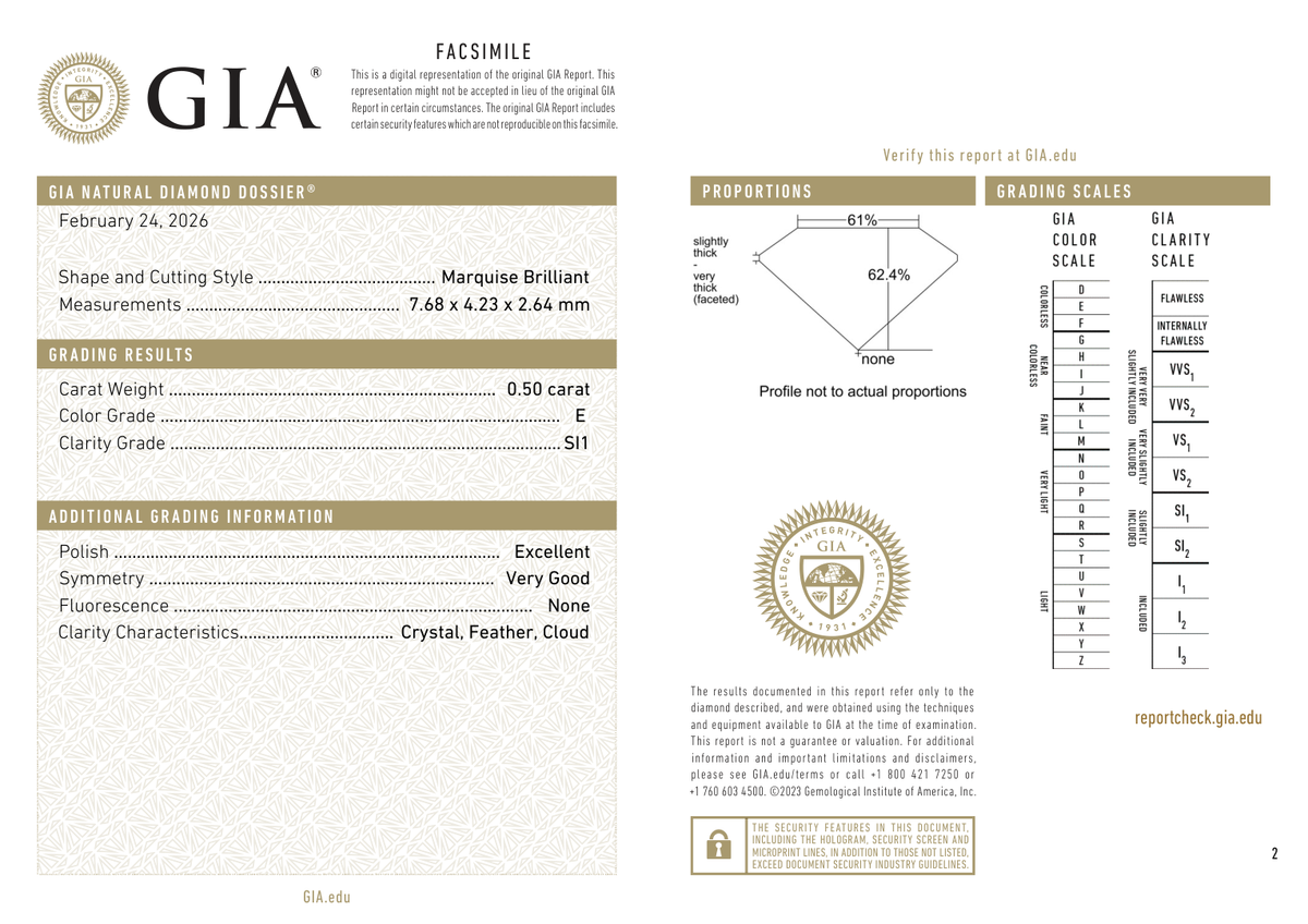 GIA Certificate 2