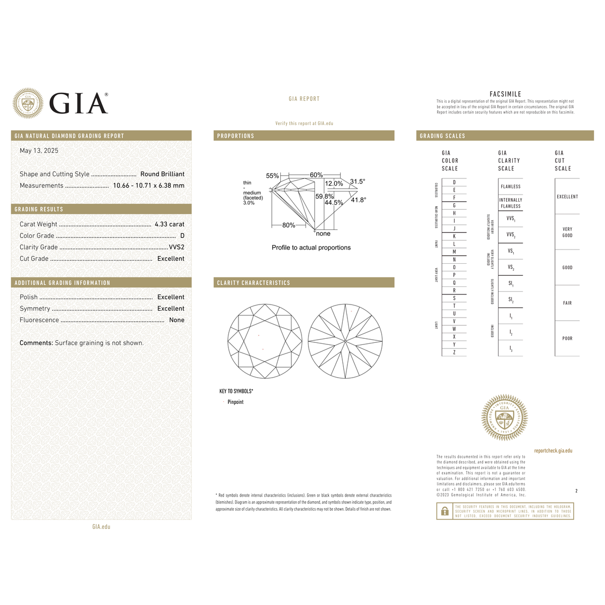 GIA Certificate