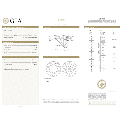 GIA Certificate