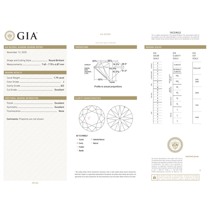GIA Certificate 2
