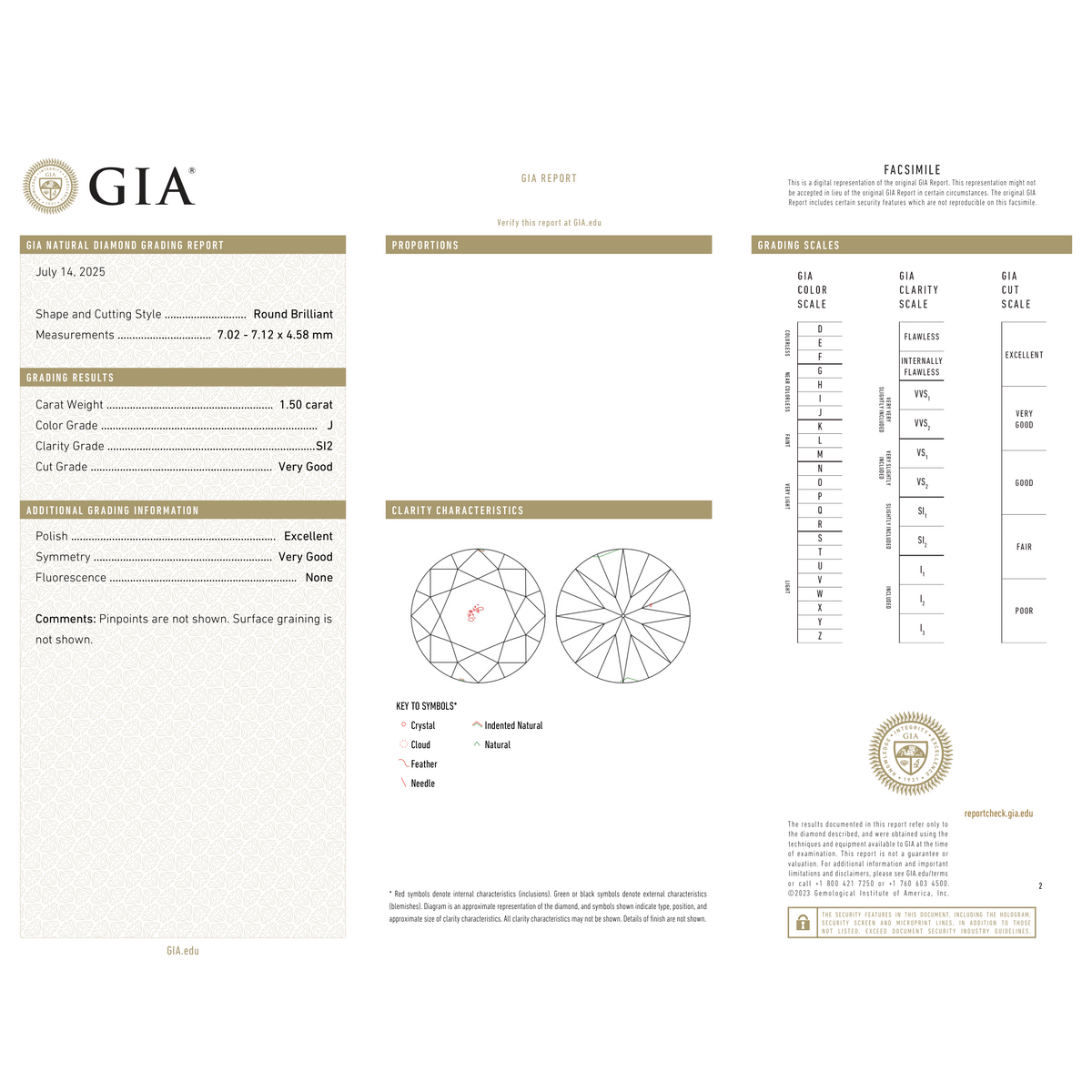 GIA Certificate 2