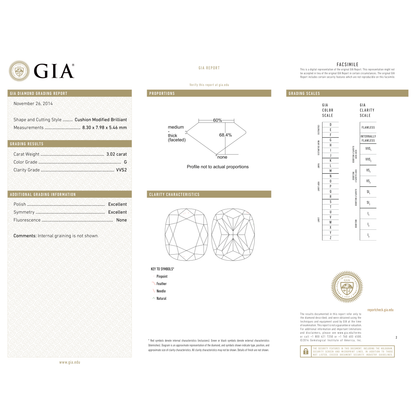 GIA Certificate