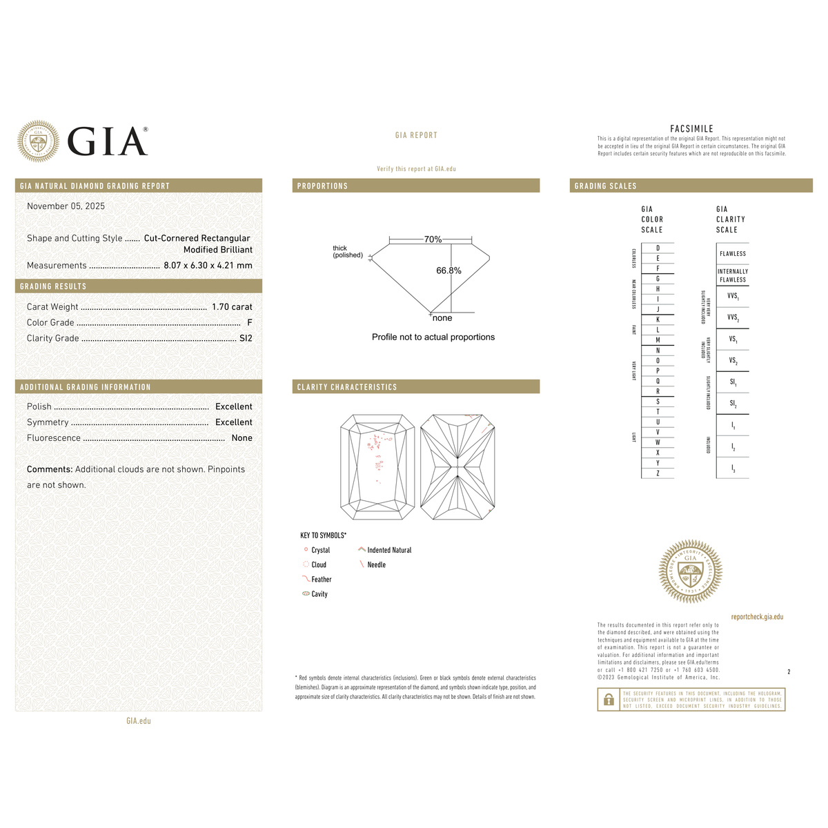GIA Certificate