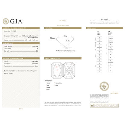 GIA Certificate