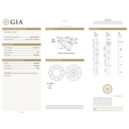 GIA Certificate
