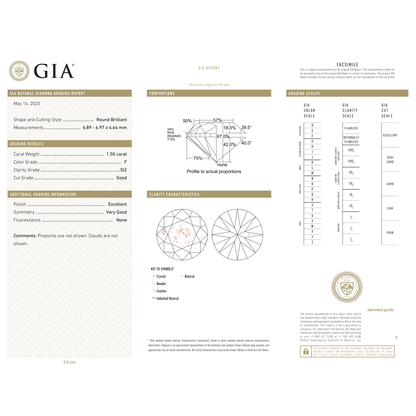 GIA Certificate