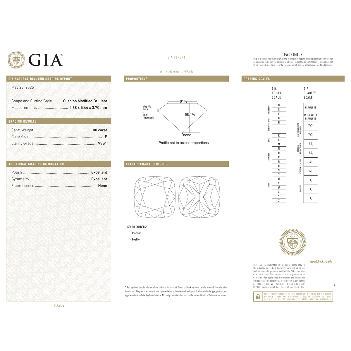 GIA Certificate 2