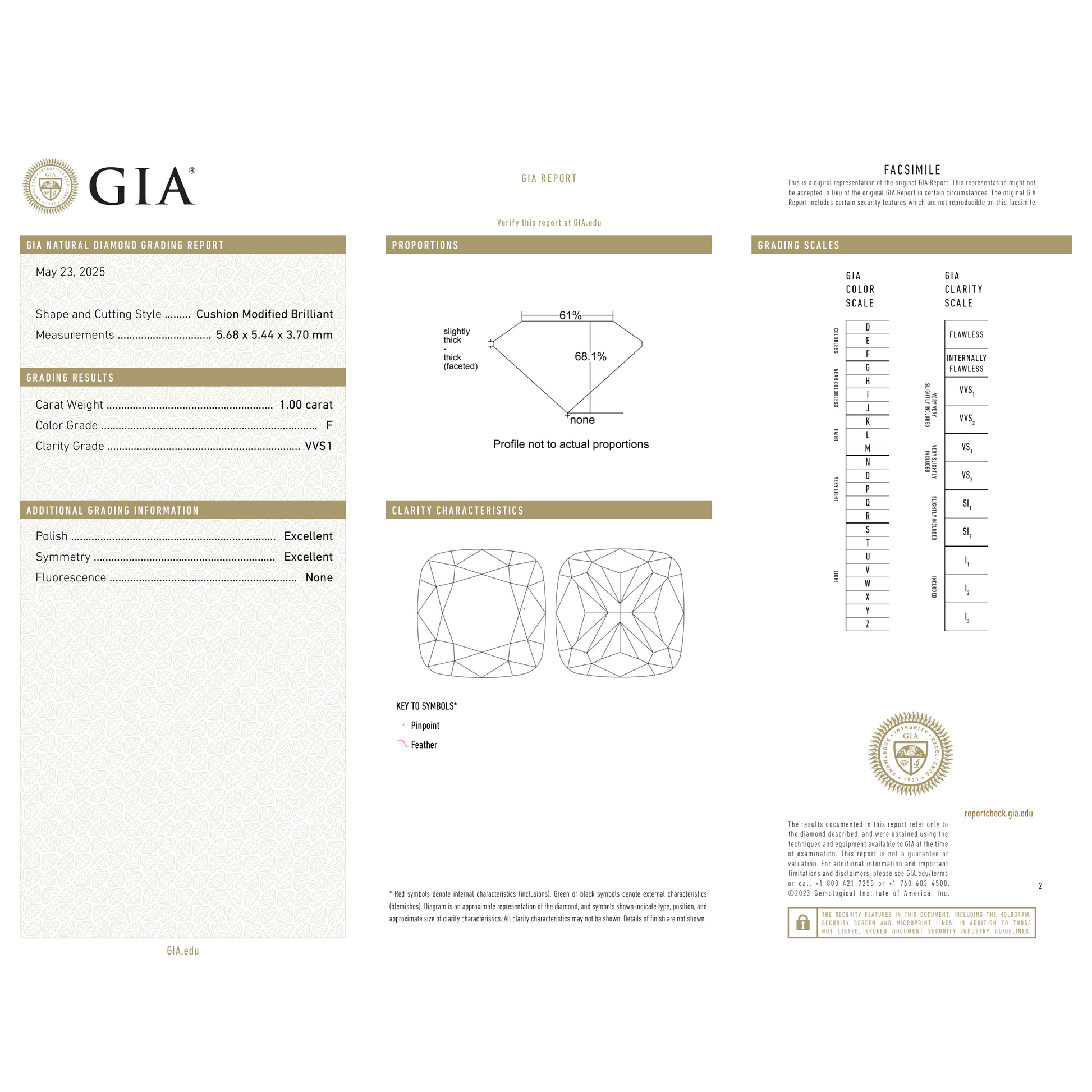 GIA Certificate 2