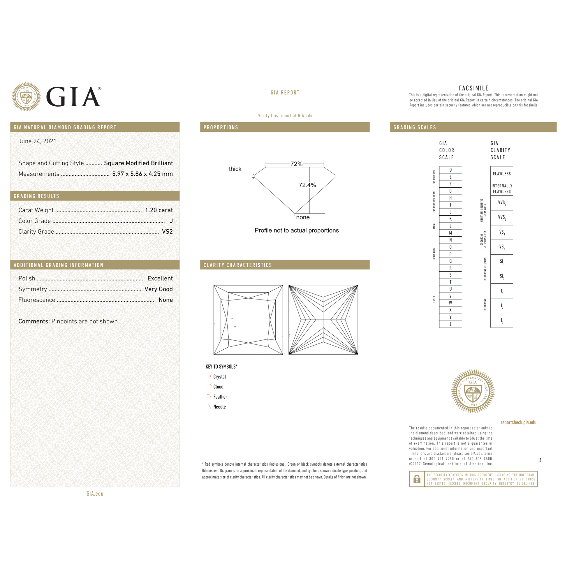 GIA Certificate 2