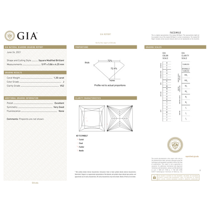GIA Certificate 2