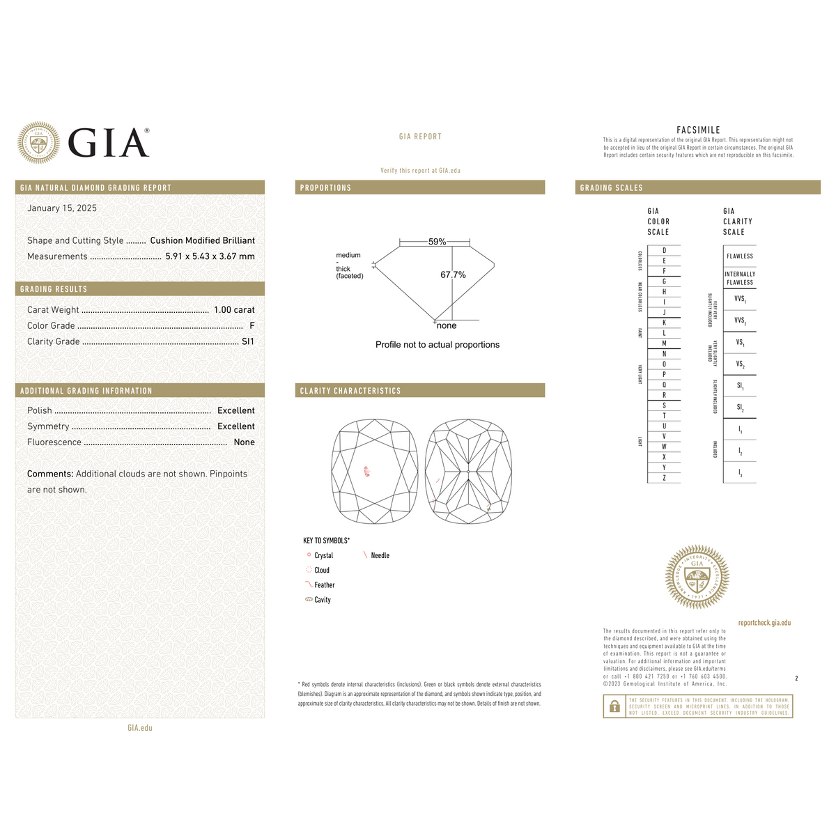 GIA Certificate